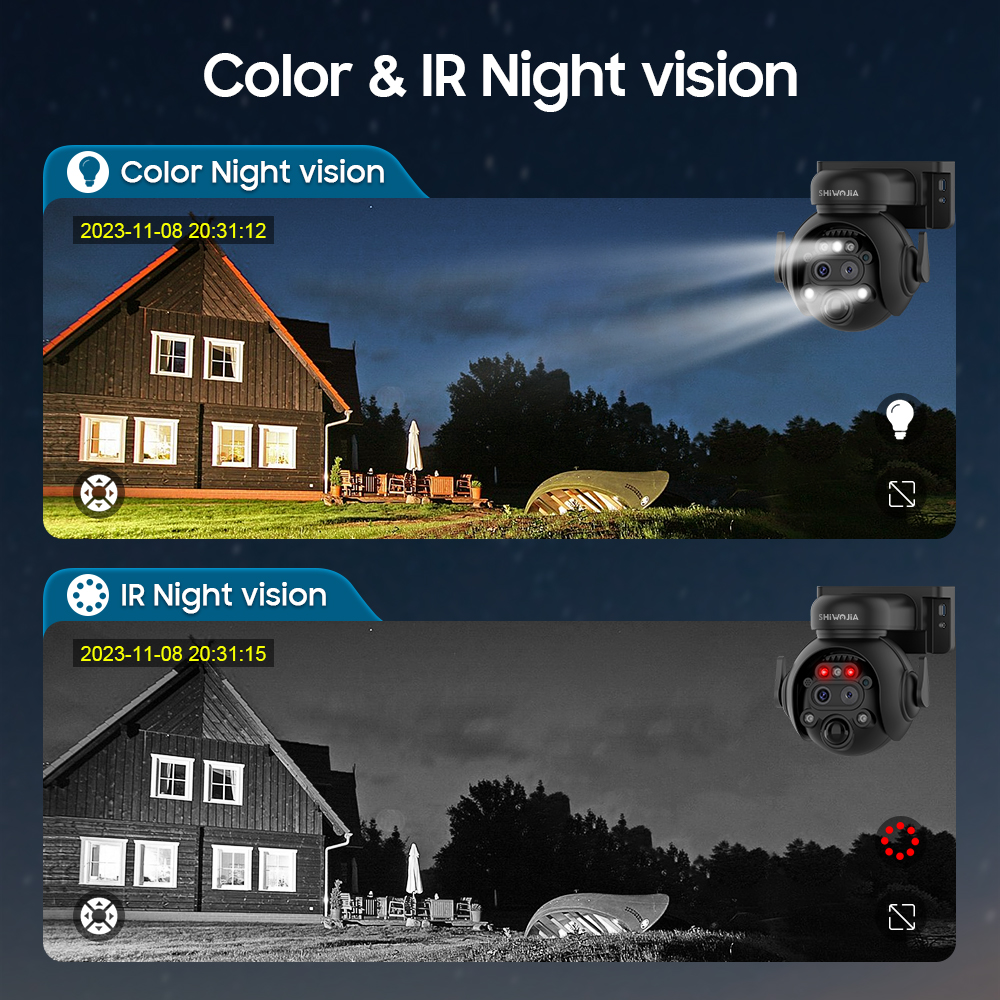 SHIWOJIA 12X Zoom 4G LTE Solar - Home Security Outdoor Camera System ulasan dan harga
