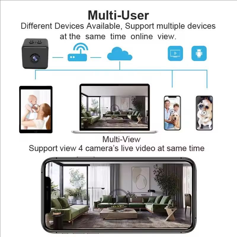 1080p Mini Camera Home Small W - Home Security Recorder ulasan dan harga