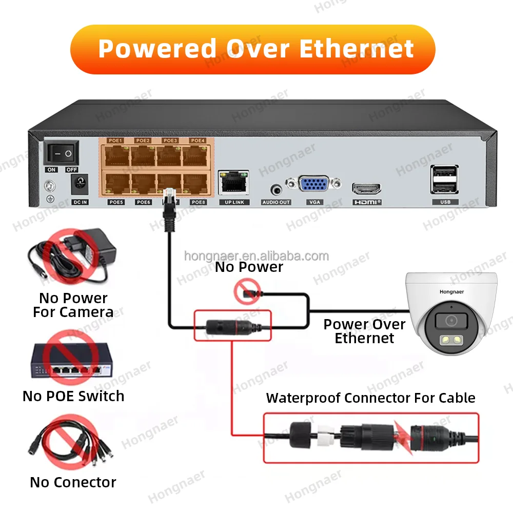2026 Hongnaer 4MP 5MP 8MP 4CH  - Home Security Camera System ulasan dan harga