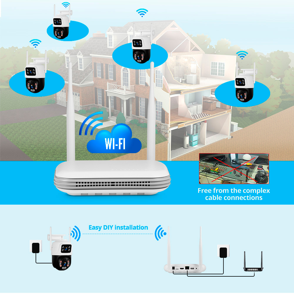 KERUI Waterproof 6MP HD Wirele - Home Security Camera System ulasan dan harga
