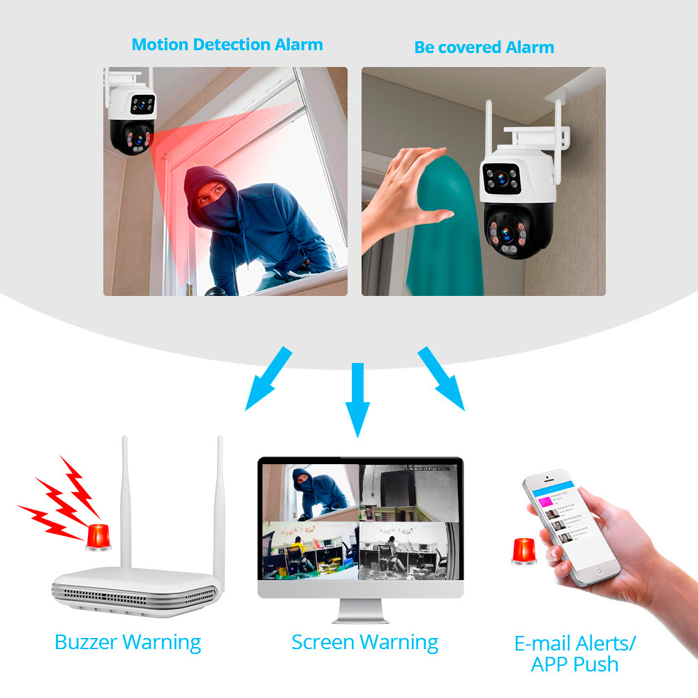 KERUI Waterproof 6MP HD Wirele - Home Security Camera System ulasan dan harga