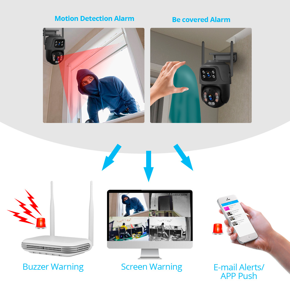 KERUI Mini Network WIFI 8CH NV - Home Security Camera System ulasan dan harga