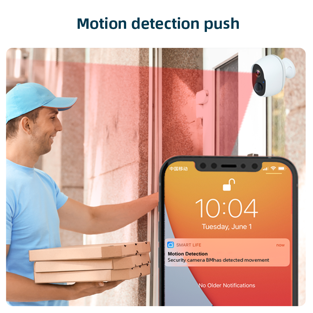 RSH Smart TUYA App Home Securi - Home Security Wireless Cameras ulasan dan harga