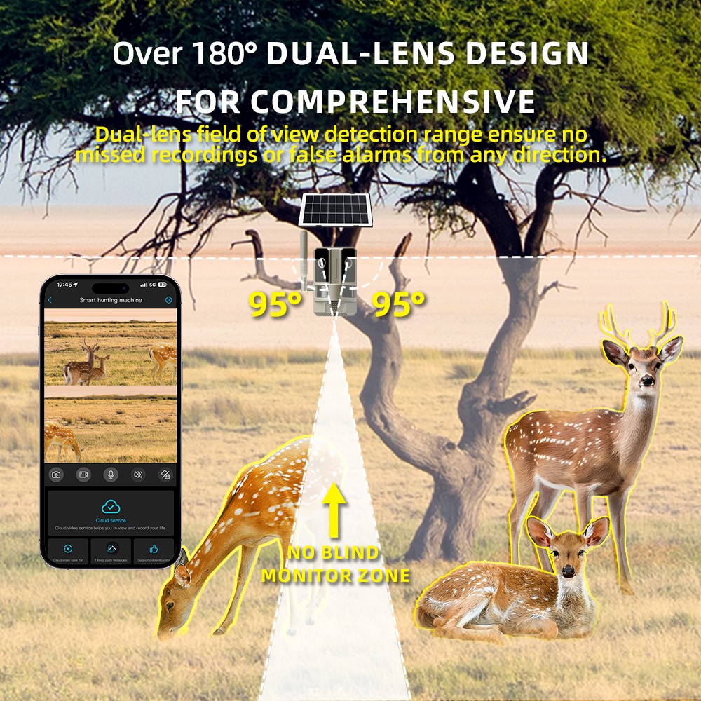 EU 4G LTE Cellular Dual-Lens D - Home Security Game ulasan dan harga
