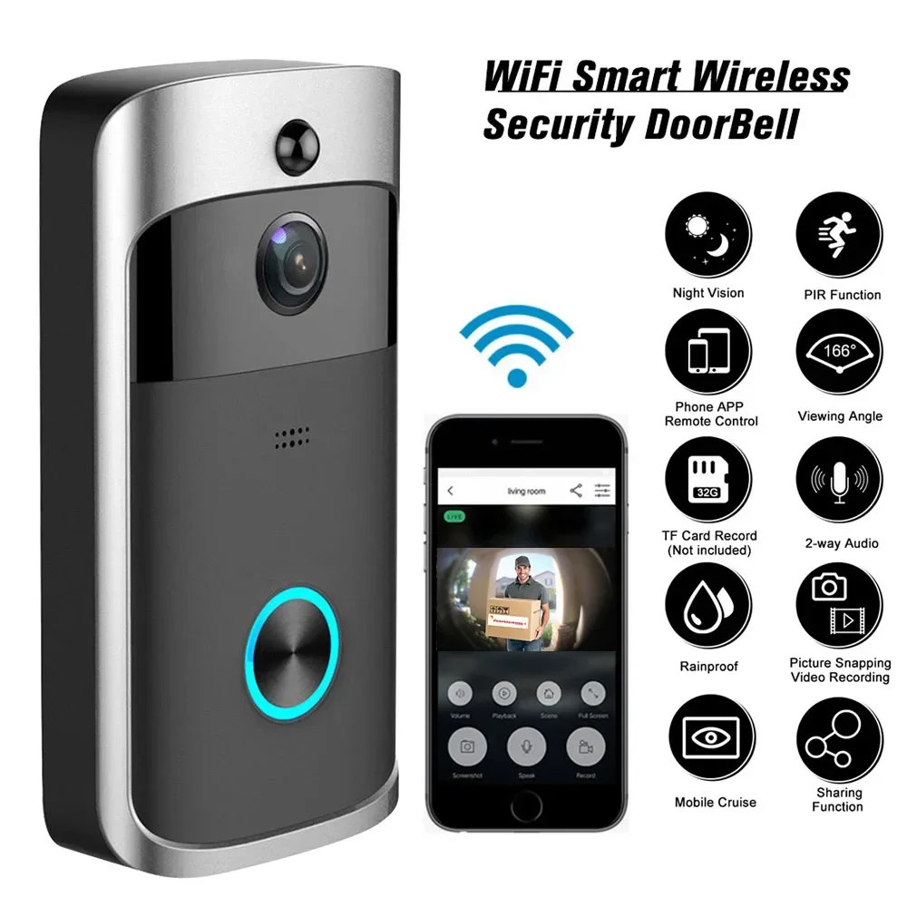 720P HD Smart Home Wireless WI - Home Security No Wifi Needed ulasan dan harga