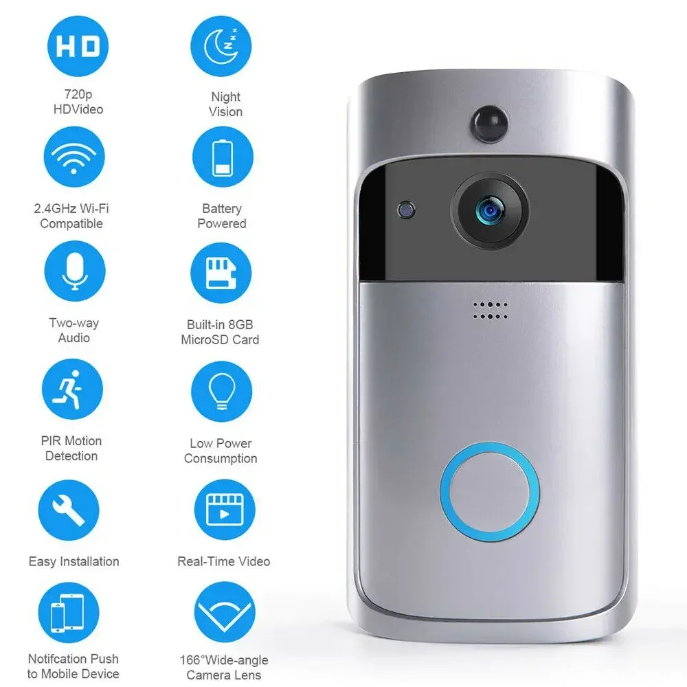 720P HD Smart Home Wireless WI - Home Security No Wifi Needed ulasan dan harga