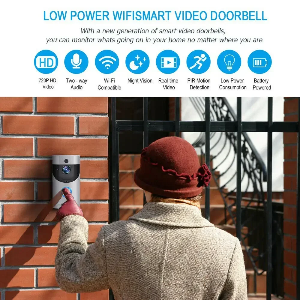 720P HD Smart Home Wireless WI - Home Security No Wifi Needed ulasan dan harga