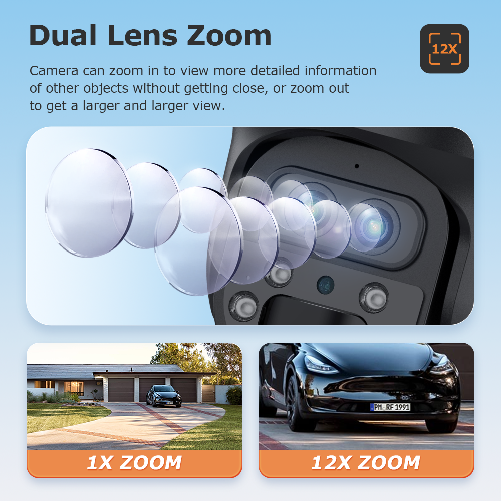 SHIWOJIA 15X ZOOM Solar Camera - Home Security Outdoor Camera System ulasan dan harga