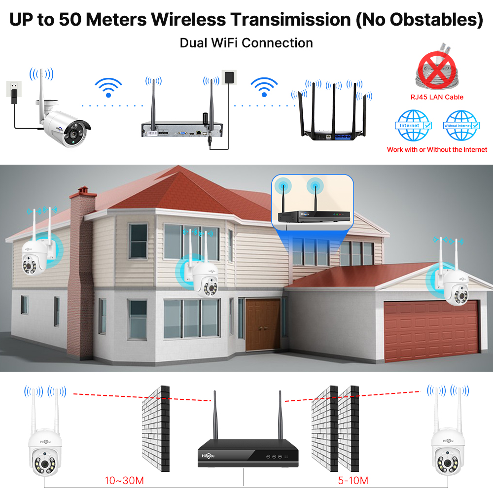 Hiseeu 5MP WiFi CCTV Camera Se - Home Security Camera System ulasan dan harga