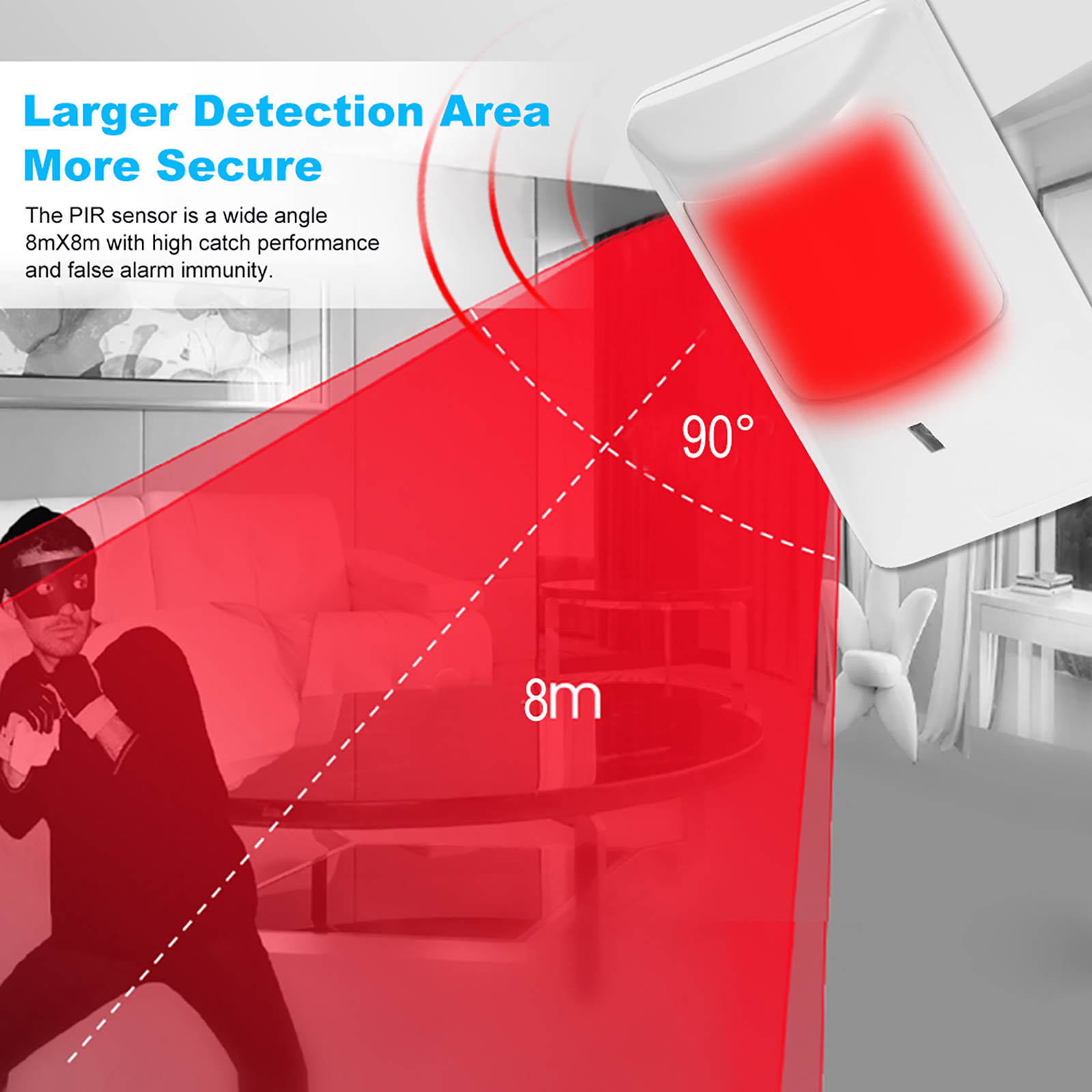 2pcs Sensor Anti-Pet PIR Motio - Home Security Equipment ulasan dan harga